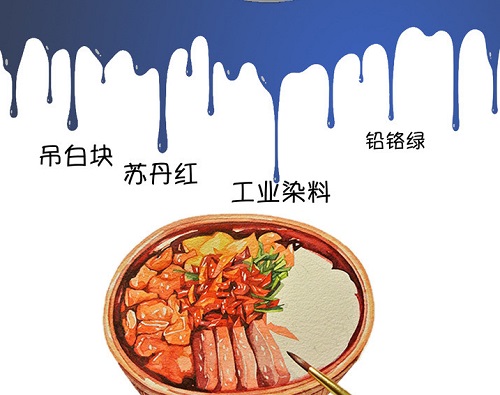 怎樣理解“最嚴(yán)謹(jǐn)?shù)氖称钒踩珮?biāo)準(zhǔn)”？涉及到2萬(wàn)多項(xiàng)指標(biāo)